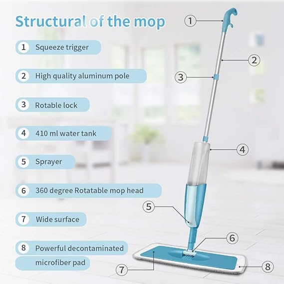 Rylan Stainless Steel Microfiber Floor Cleaning Spray Mop with Removable Washable Cleaning Pad and Integrated Water Spray Mechanism,