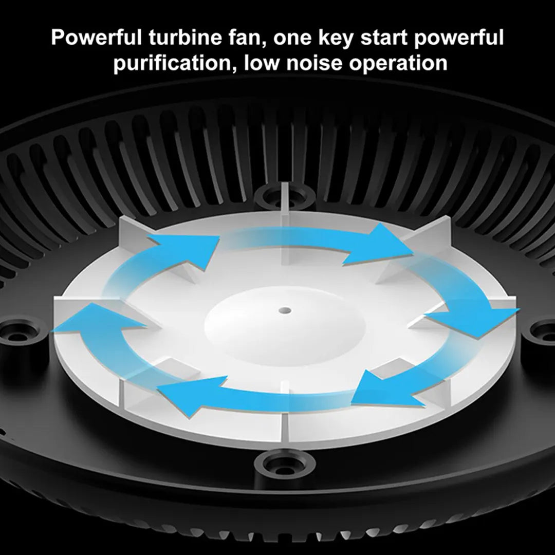 Smokeless Ashtray Air Purifier